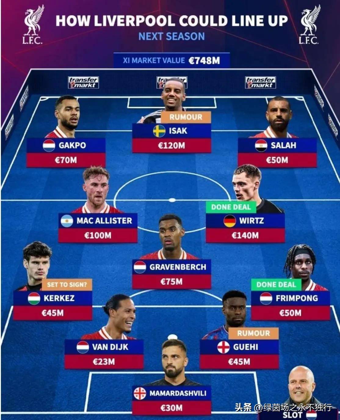 电竞竞猜-包含风云突变!利物浦关键时刻刷新队史纪录;德国杯版图或变;引发热议;高层口径保持一致的词条